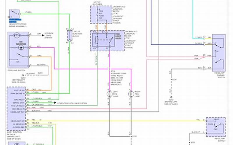 2003 Chevy Impala Low Beam Wiring Diagram