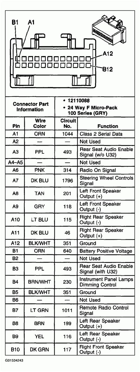 A Guide To Understanding The 2003 Chevrolet Silverado Radio Wiring Diagram