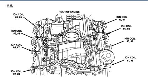 2003 dodge ram 1500 5.7 hemi engine diagram