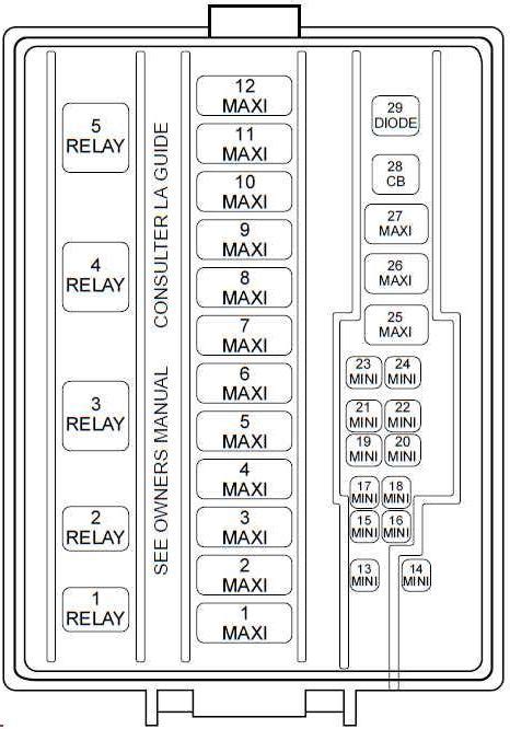 29 2003 Mustang Gt Fuse Box Diagram Wire Diagram Source Information