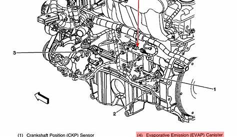 2003 Trailblazer Purge Valve Location Repair Instructions Evaporative Emission Canister