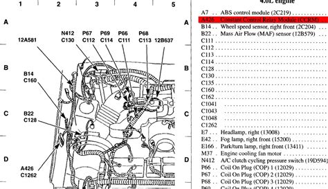 Revitalize Your Ride: Unveiling the 2003 Mustang Fuel Pump Wiring Harness Secrets in 5 Key Insights
