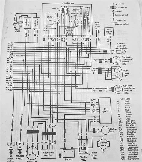 2003 kawasaki vulcan 800 wiring diagram
