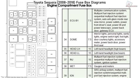 Toyota Matrix Engine Diagram