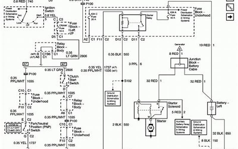 2004 Chevy Silverado Ignition Wiring Diagram