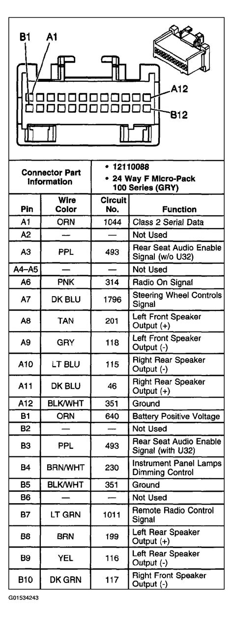 2004 Chevy Silverado Wiring Diagram Radio Wiring Diagram and Schematic