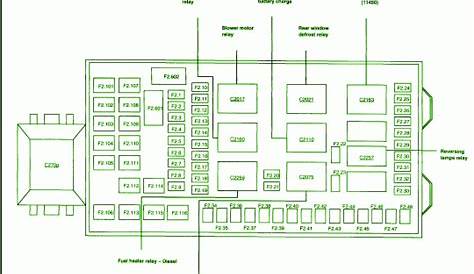 2004 Ford F250 Diesel Fuse Box Diagram Free For Student