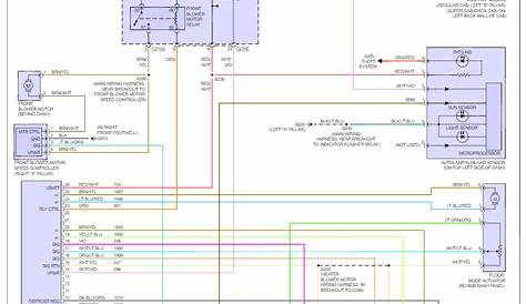 2004 Ford F250 Super Duty Wiring Diagram Database Sample