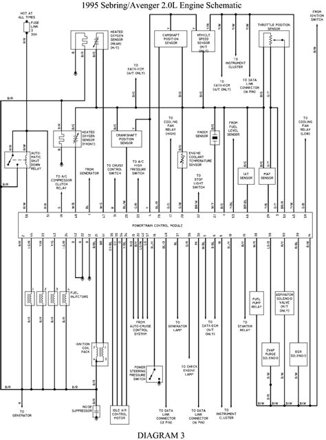 I have a question about Chrysler Pacifica 04' Wiring diagrams. I need