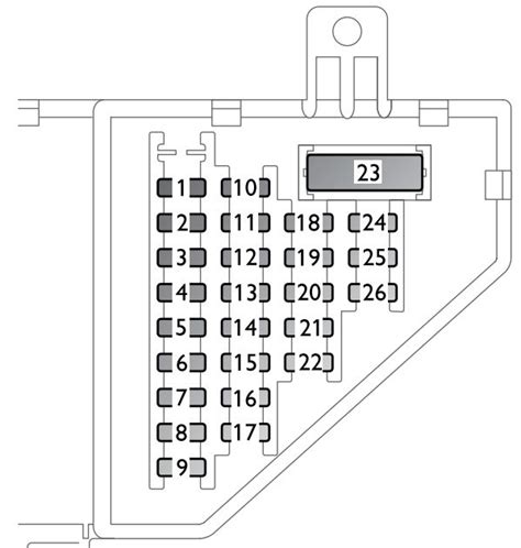 [DIAGRAM] 2004 Saab 9 3 Fuse Box Diagram FULL Version HD Quality Box Diagram WIRINGESTIMATESK