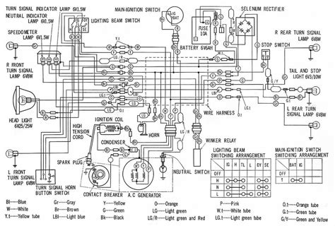 2004 Polaris Sportsman 600 Wiring Diagram: Fix Electrical Problems On Your Atv