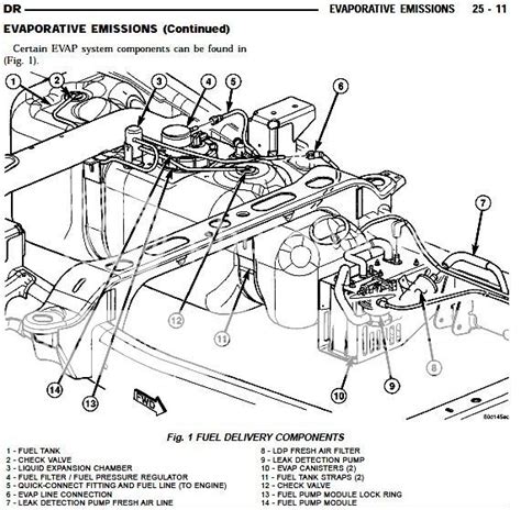 2004 dodge ram 1500 evap system diagram