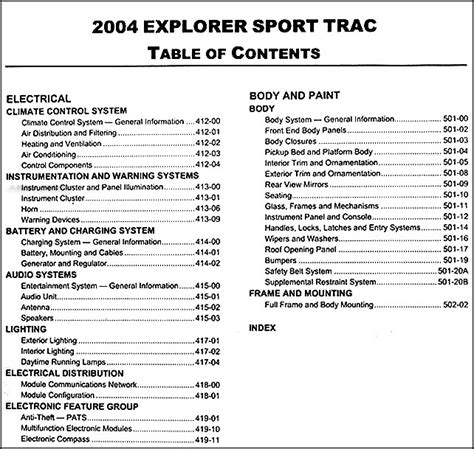 2004 ford explorer sport trac owners manual