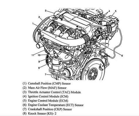 25 2003 Saturn Vue Parts Diagram Wiring Database 2020