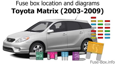 2004 Toyota Matrix help with power lock actuator install Cartalk