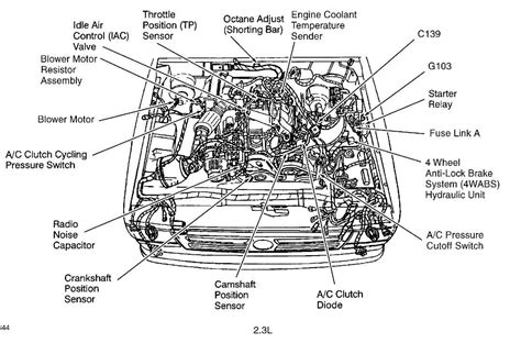 Mercury Sable Engine Diagram My Wiring DIagram