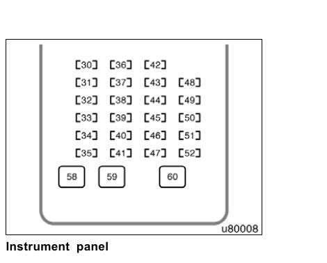 Toyota Sequoia (2003 2004) fuse box diagram Auto Genius