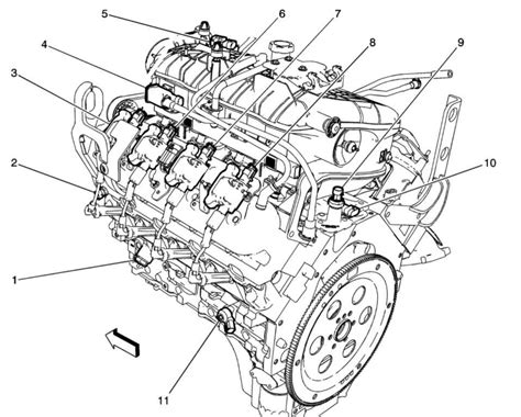 Q&A 2004 Chevy Tahoe Motor & Engine Replacing Old Engine