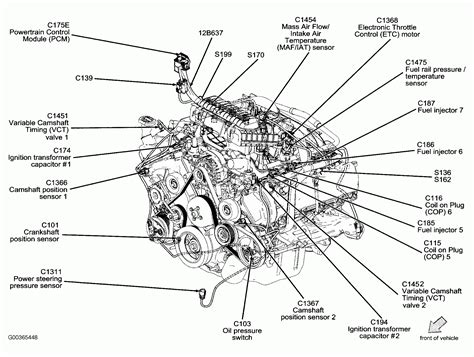 😃 2005 Mustang V6 Engine Diagram: Unveiling the Mechanical Symphony