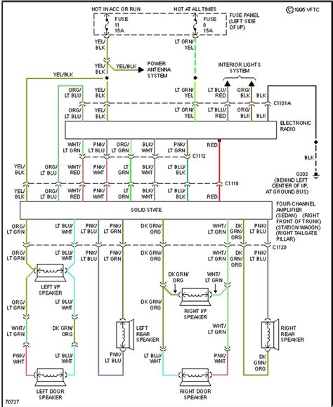 2005 Ford Crown Victoria Radio Wiring Diagram – How To Install It?