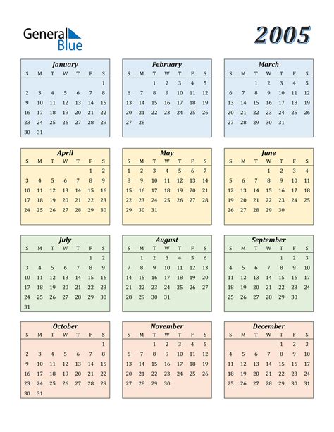 2005 Calendar Printable
