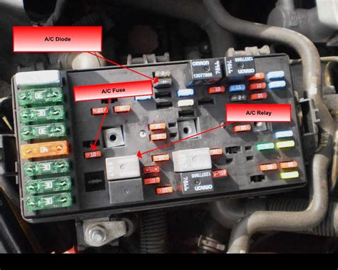 Saturn VUE (2005 2007) fuse box diagram Auto Genius