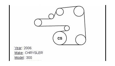 2006 Chrysler 300c 57 Serpentine Belt Diagram 300 4593684AA Lindsay