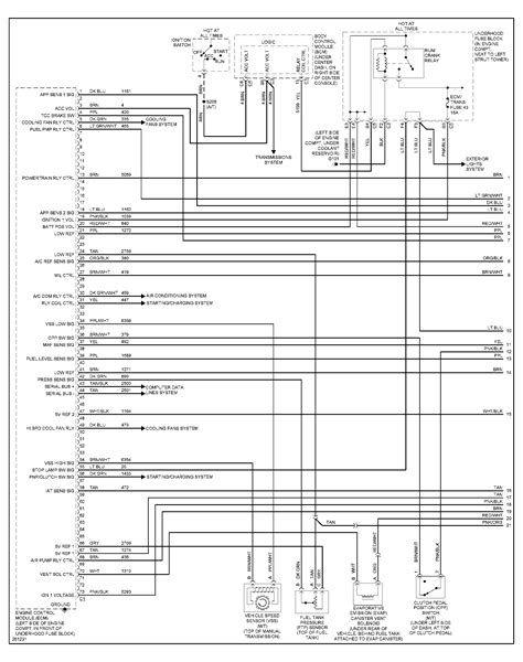 2006 Cobalt Ss Radio Wiring Diagram