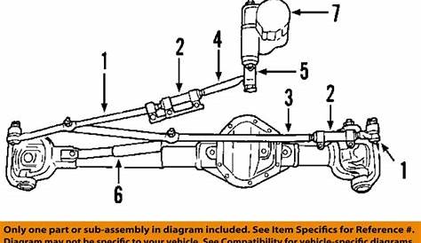 2006 Dodge Ram 2500 Linkage, Steering Mopar Parts Giant