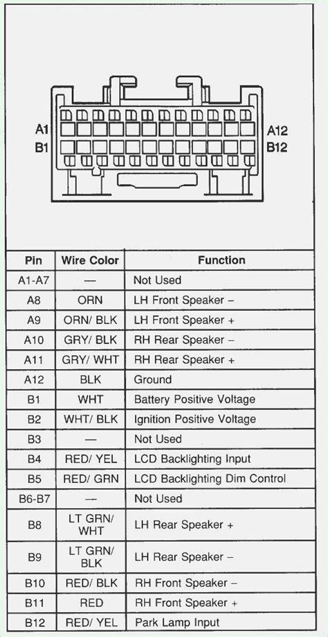 The Best 2006 Silverado Radio Wiring Diagrams For Your Vehicle