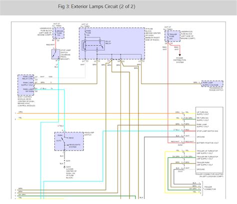 2006 Chevy Equinox Wiring Diagram: Master Your Electrical System Now!