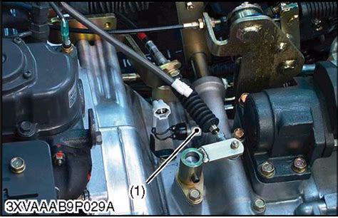 2006 RTV900 Starting Issue | Net Tractor Talk