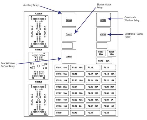 2006 Vw Beetle Fuse Box Diagram