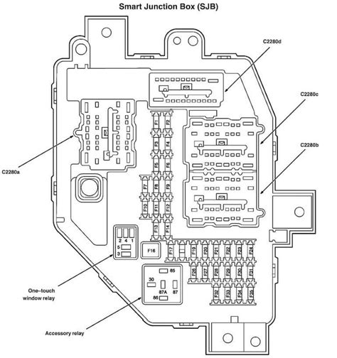Ford Ranger 2007 Junction Fuse Box/Block Circuit Breaker Diagram » CarFuseBox