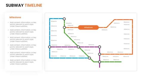 Roadmaps Subway Style PPT Slide Templates