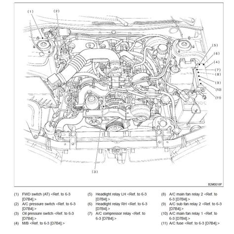 2007 Subaru Impreza Engine Diagram: Unveiling Your Car