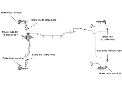 2007 kia sportage brake line diagram