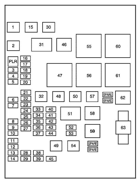 Pontiac G5 (2007) fuse box diagram Auto Genius