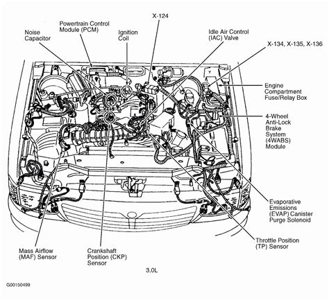 Wiring diagram of Toyota RAV4 engine management system. Car Anatomy