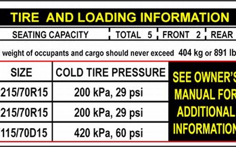 2008 Ford Focus Tire Size Placard