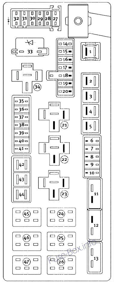 2008 dodge charger trunk fuse box diagram