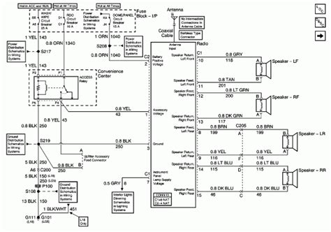2008 Gmc Sierra Radio Wiring Diagram Collection Wiring Diagram Sample