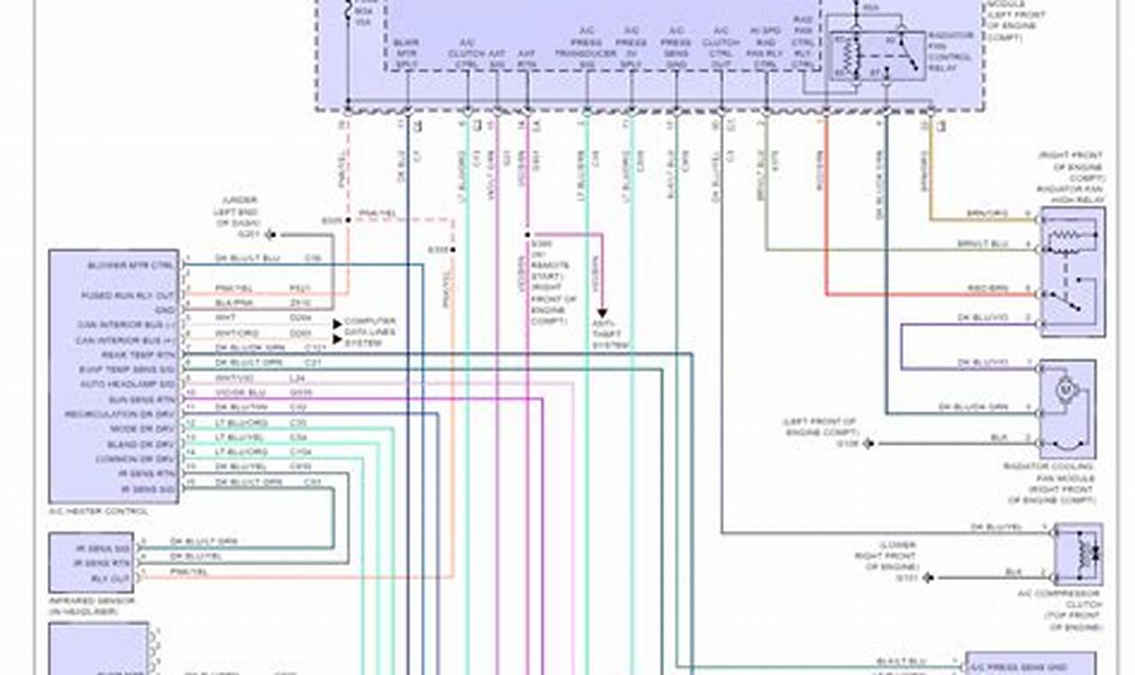 2008 Jeep Patriot Stereo Wiring Diagram