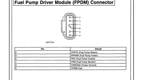 2008 ford f150 5.4 fuel pump driver module