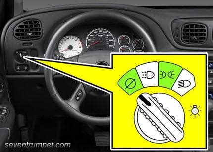 How To Use The Tpms Reset Tool