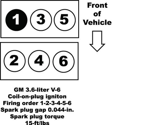 2009 Saturn Vue Serpentine Belt Diagram