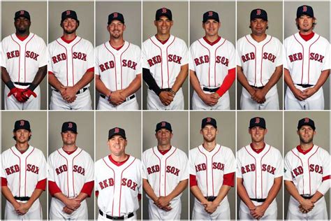 Boston Red Sox Roster Breakdown Over the Monster