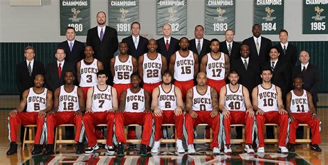 Milwaukee Bucks Selecting an AllDecade roster for the 2010s Page 4