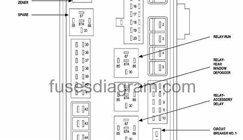 2010 Chrysler 300 Touring Fuse Box Diagram s And Relays
