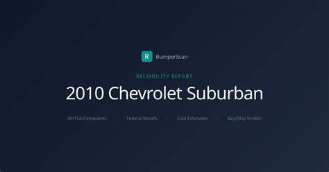 PreOwned 2010 Chevrolet Suburban LTZ Sport Utility in Albuquerque 